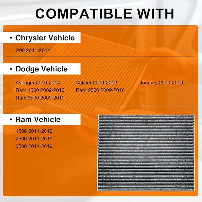 68406048AA Cabin Air Filter & Filter Access Door Compatible - Image 4