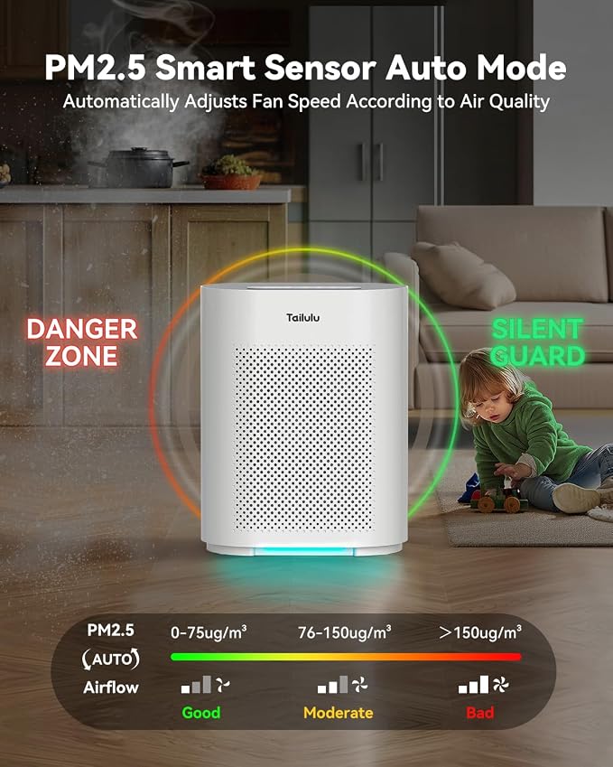 Air Purifiers for Home Large Room up to 2200ft², PM2.5 Air Quality Sensor Smart - Image 2