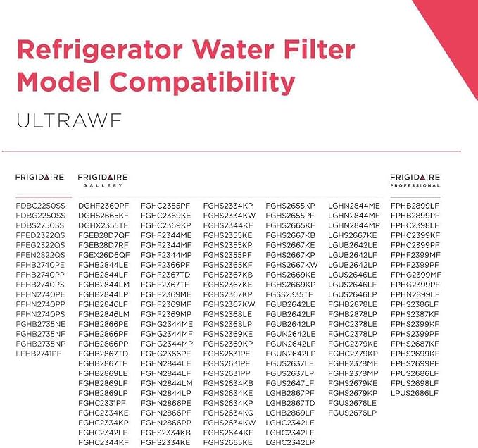 FRIGIDAIRE ULTRAWF Pure Source Ultra Water Filter - Image 2