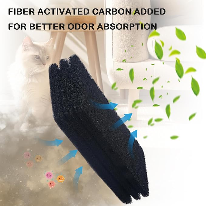 2xThickened and Durable 8 Pack Carbon Filters Compatible - Image 5