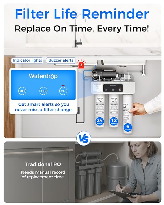 Waterdrop WD-T3-C Reverse Osmosis Water Filter, NSF/ANSI 372 Certified - Image 7