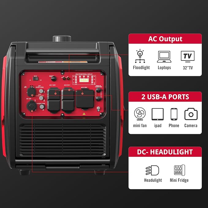 PowerSmart 4800-Watt Portable Inverter Generator - Image 3