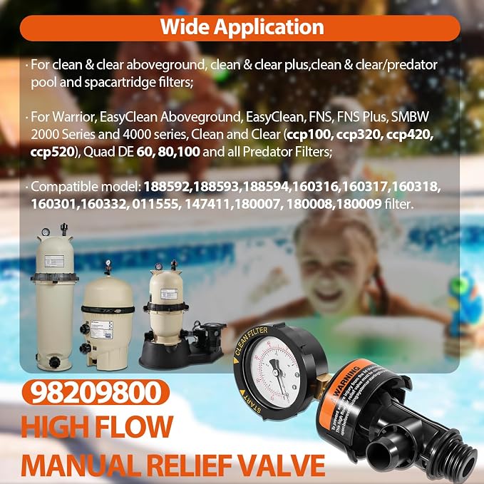 98209800 High Flow Manual Relief Valve/Air Relief Manual Valve Assembly - Image 2