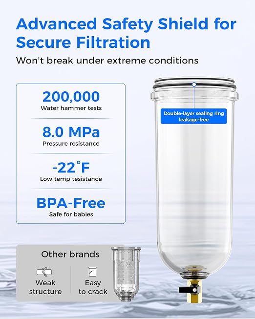 Waterdrop Mega Spin Down Sediment Filter, Reusable Whole House Water Filter - Image 7