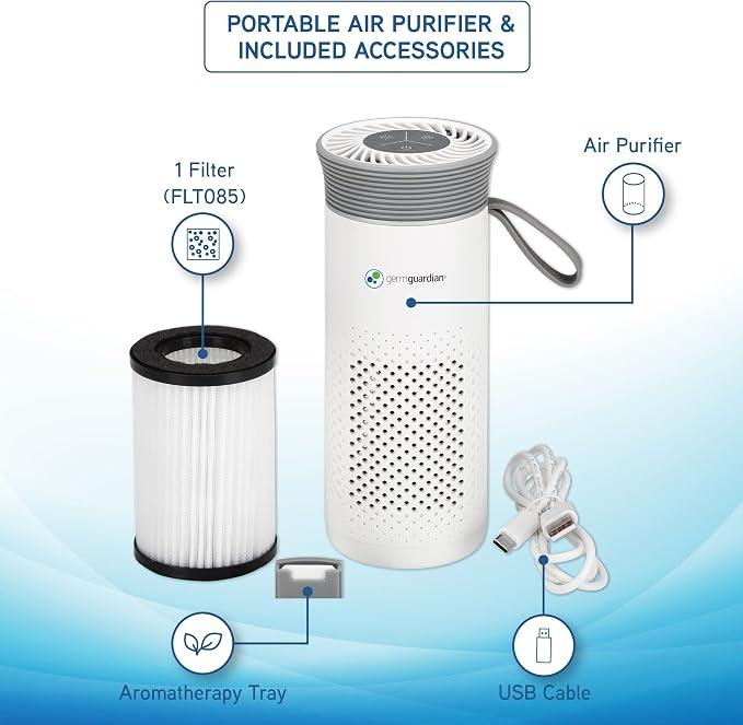 GermGuardian Portable Allergen Air Purifier - Image 3