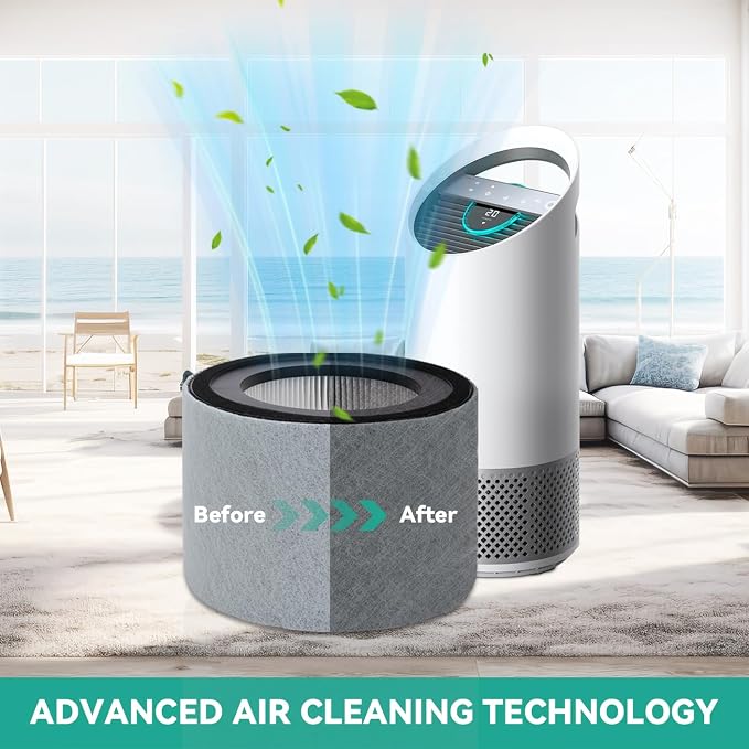 Z-2000 Filter Replacement for TruSens Medium Z-2000 Z-2500 Air Purifier - Image 2