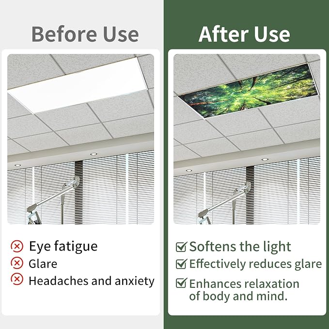 Torixqi 4 Pcs Fluorescent Light Covers - Image 3