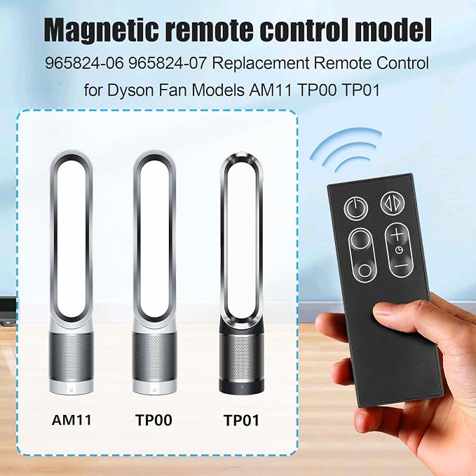 Replacement Remote Control for Dyson Fan AM11 TP00 TP01 - Image 2