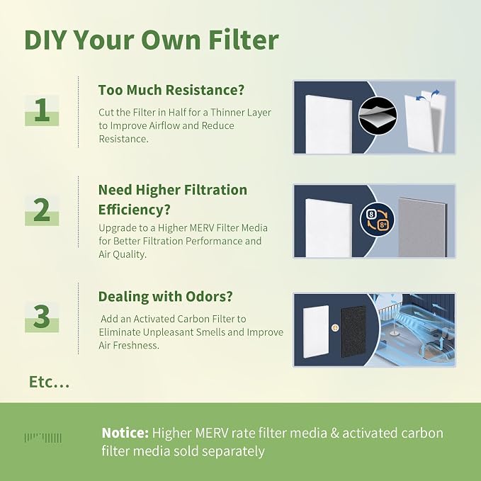 16x24x1 Reusable Air Filter MERV 8 Washable Furnace & AC Filter - Image 6
