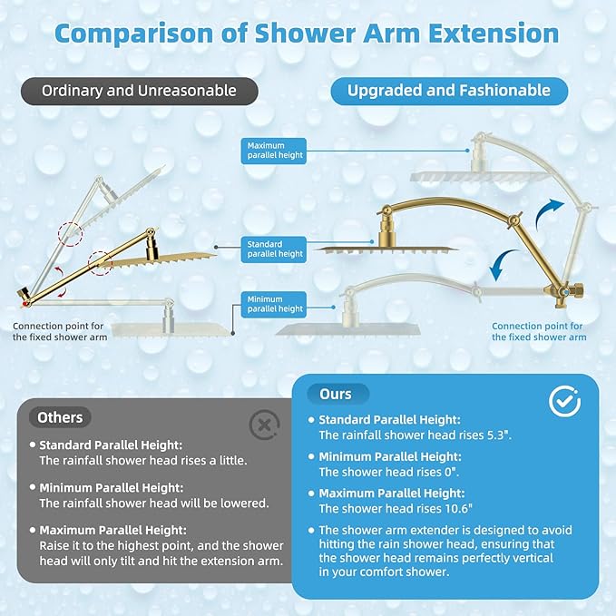 Hibbent All Metal CUPC Certified 10'' Rain Shower Head, Dual Shower Head Combo, High Pressure Handheld 4 Sprays Shower Wand, 16'' Adjustable Extension Arm, 71'' Hose, Shower Holder, Brushed Gold