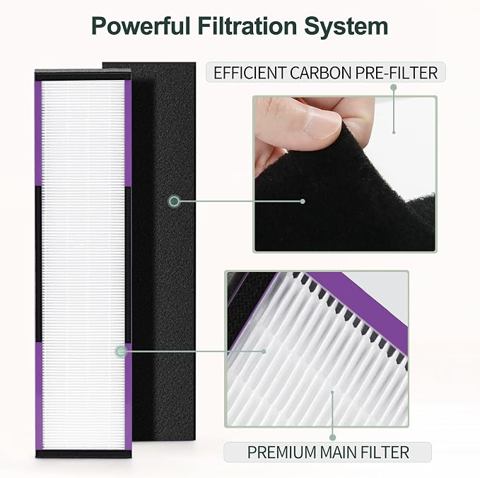 FLT5250PT Filter Compatible - Image 4