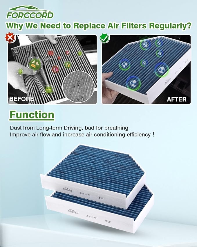 2-Pack HEPA Cabin Air Filter Fits Transit-250, Transit-150, Transit-350 HD - Image 5