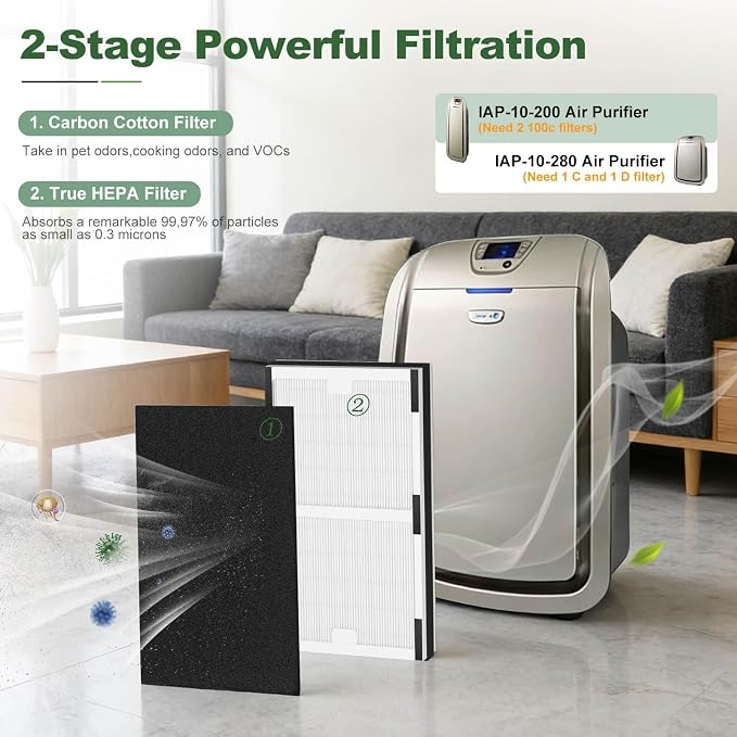 IAF-H-100C Replacement Filter, Compatible - Image 3