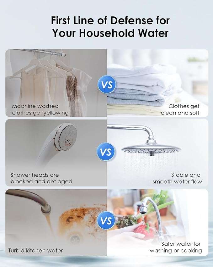 Waterdrop Whole House Water Filter System, - Image 7