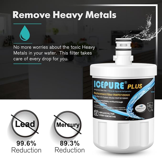 ICEPURE PLUS NSF53&42 Premium 5231JA2002A Refrigerator Water Filter Replacement - Image 2