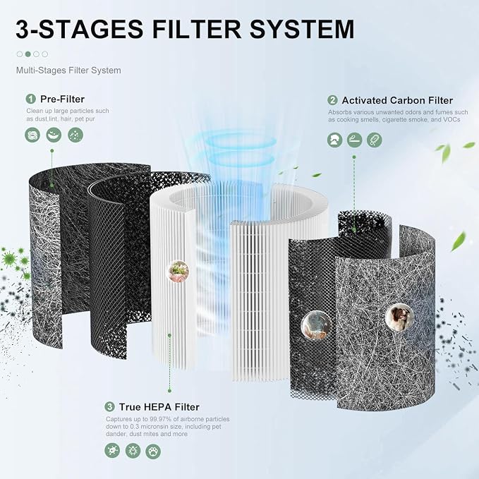 2 Pack HP102 Filter Replacement, Compatible - Image 3