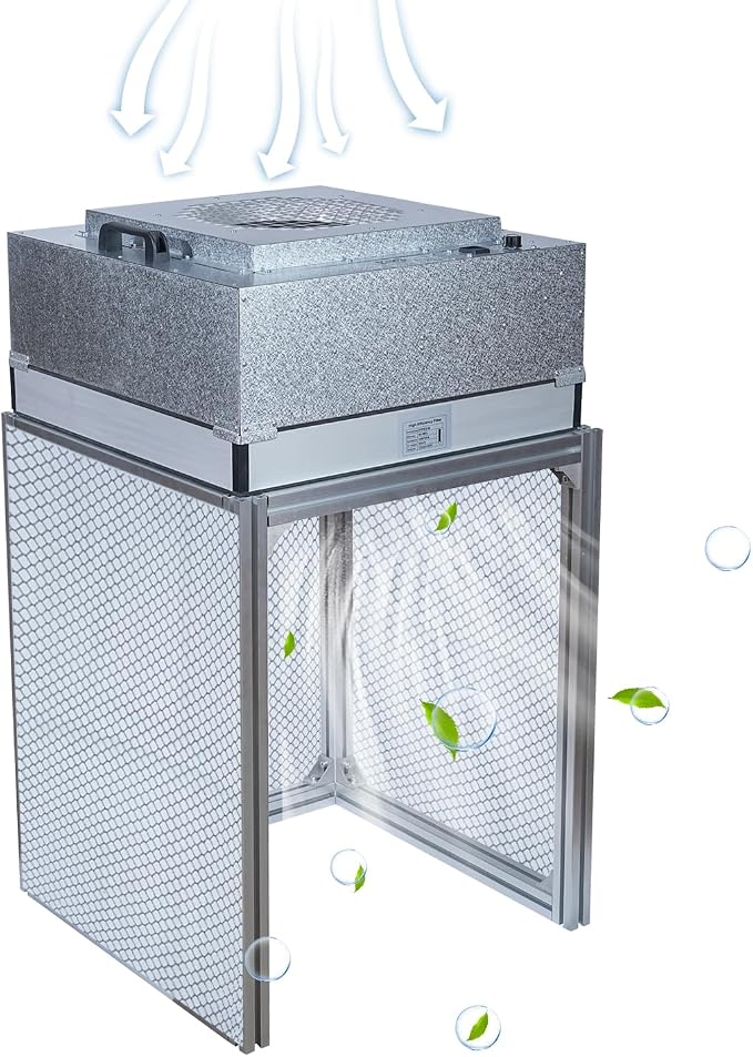 FFU HEPA H14-Filter Laminar Flow Hood Updated FanFilter Unit（Include HEPA by JJFFTAO