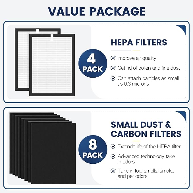 ProHEPA 9000 Replacement Filter Compatible - Image 4