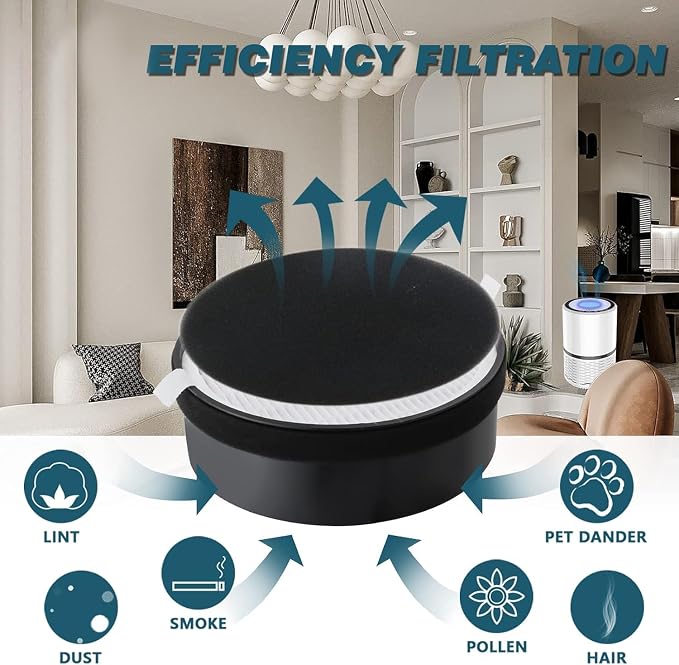 Improvedhand LV-H132 Filter Replacement - Image 3