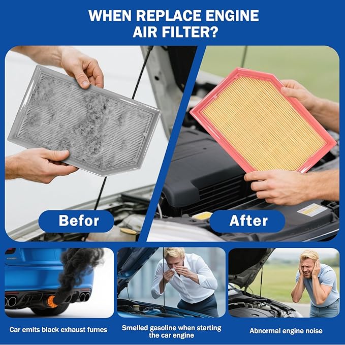 Cabin & Engine Air Filter Set Accessories - Image 5