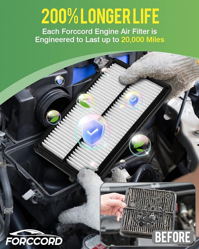 Cabin&Engine Air Filter for Honda Pilot, Acura MDX, MDX Hybrid Air Filter - Image 4