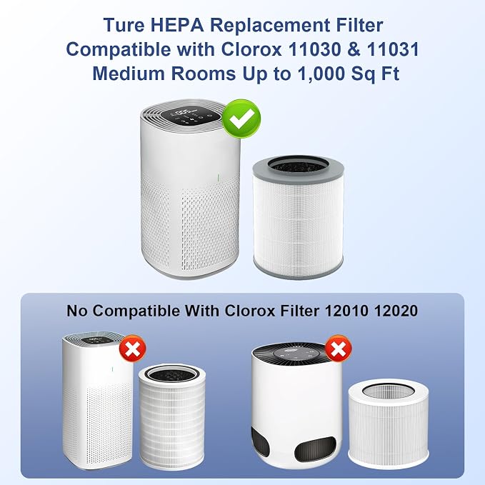2 Pack 12030 & 11030 Replacement Filter, 1000 Sq. Ft. Capacity, Fit - Image 2