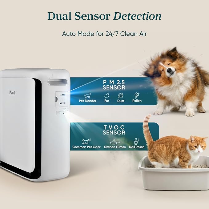 LEVOIT Air Purifier for Home Pets Large Room - Image 2