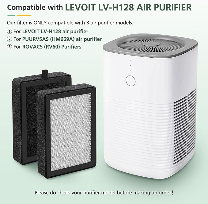 4 Pack LV-H128 Replacement Filter Compatible - Image 3