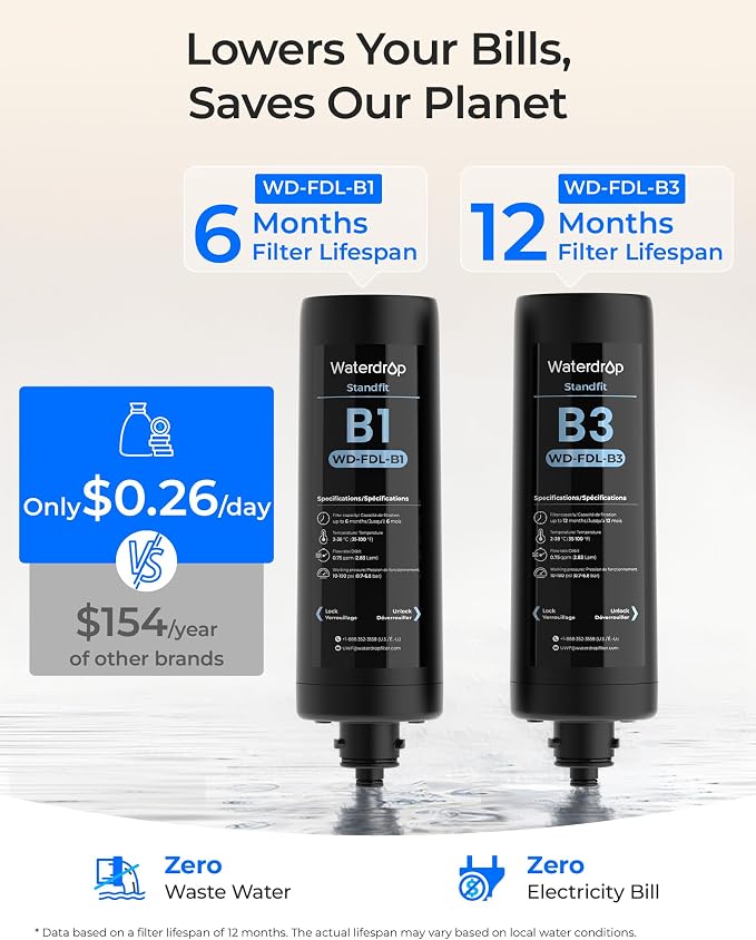 Waterdrop DLB Under Sink Water Filter, Chloramine, Bad Taste, Under Sink Water - Image 8
