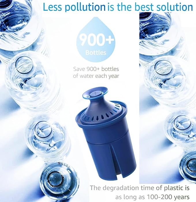 Elite Water Filter Lasting 6 Months-Efficient Long-Life Elite Filter, - Image 3