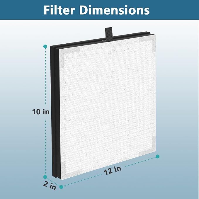 4 Pack HY4866 Replacement Filters - Image 7