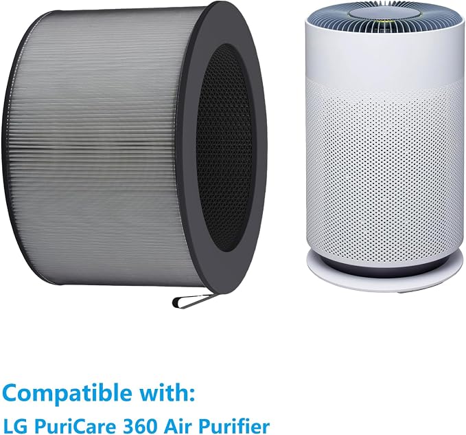 PuriCare 360 Replacement Filter Compatible - Image 2
