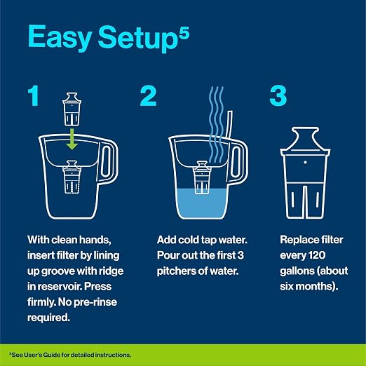Brita Water Dispenser, UltraMax Elite Filter, Removes 99% of Lead, Includes 1 - Image 4