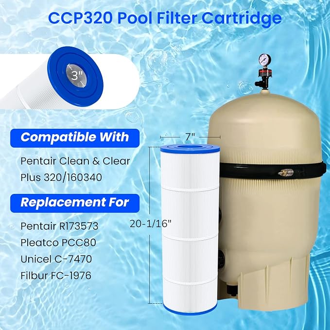 Future Way CCP320 Pool Filter Cartridges Replacement - Image 2