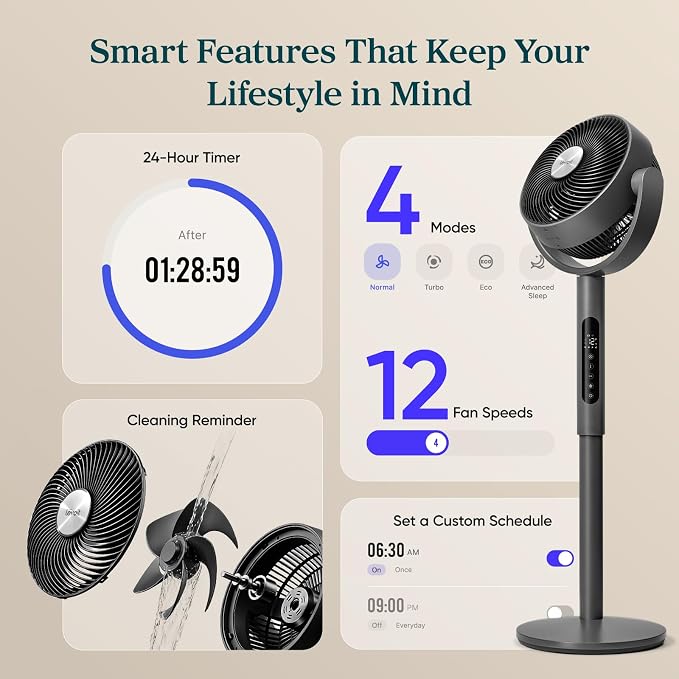 Levoit Standing Smart Fan for Bedroom, 1451CFM Ultra-High Airflow, 12H Timer - Image 7