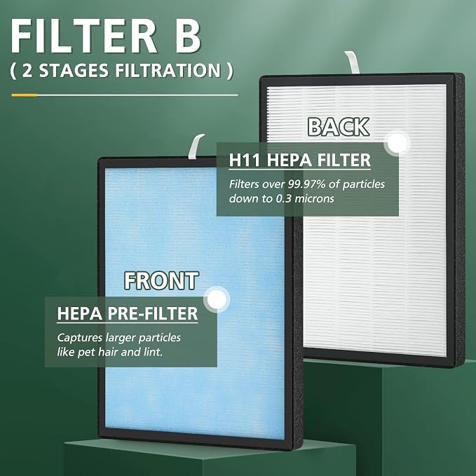 2 Set HSP001 Filter Replacements - Image 5