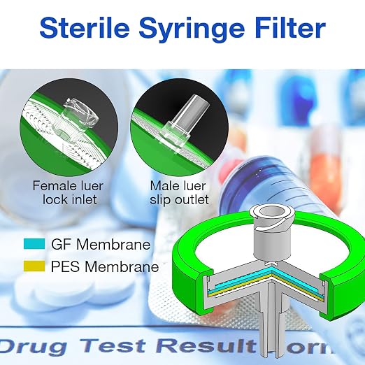 SimPure Sterile Syringe Filter PES 10 Pack, 0.22um Pore Size, 33mm Membrane - Image 3