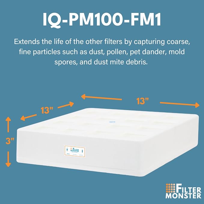 Filter-Monster Branded Replacement Compatible - Image 2