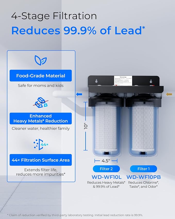 Waterdrop WF10PBL Whole House Water Filter, Compatible - Image 3