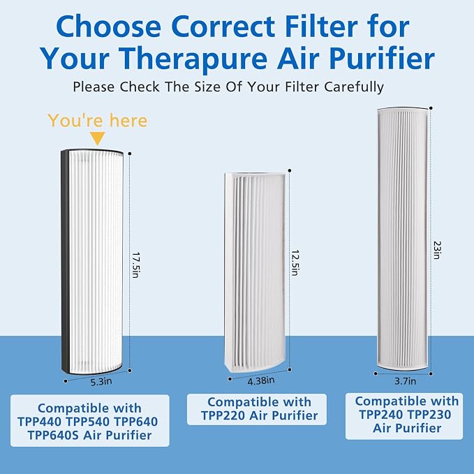 TPP440F Filter Replacement Compatible - Image 2