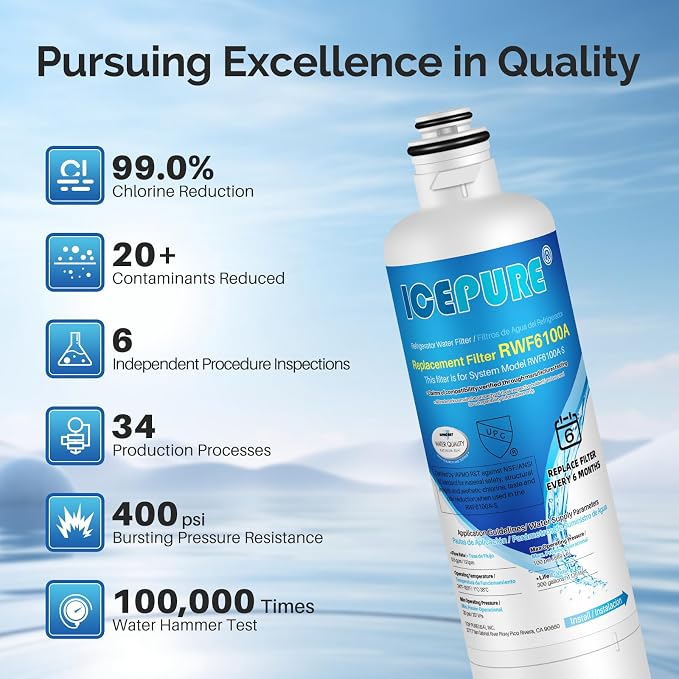 ICEPURE Refrigerator Water Filter Replacement - Image 6