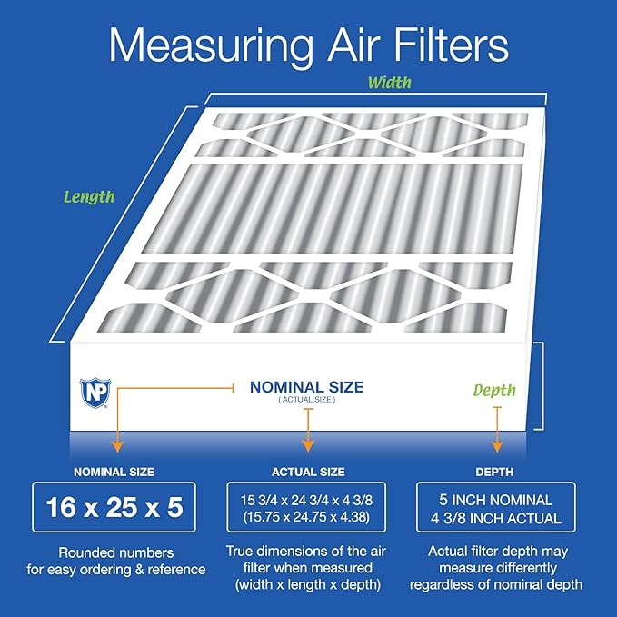 Nordic Pure 16x25x5 Honeywell Replacement Air Filters MERV 13 Plus Carbon 2 Pack - Image 2