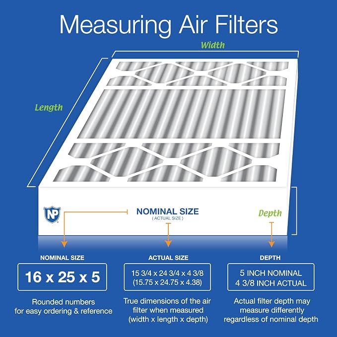 Nordic Pure 16x25x5 Honeywell Replacement Air Filters MERV 14 Plus Carbon 4 Pack - Image 2