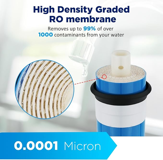 Membrane Solutions 50 GPD RO Membrane 1.75"x11.75" Standard Reverse Osmosis - Image 4