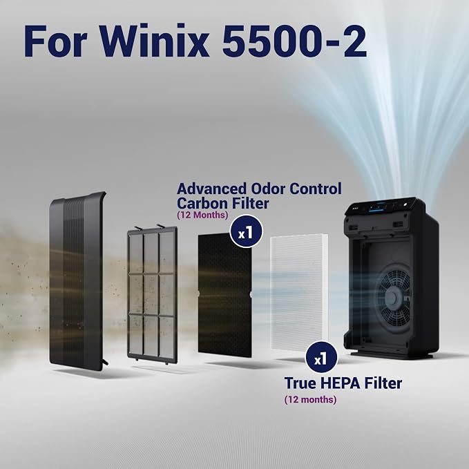 Genuine Winix 116130 Replacement Filter H - Image 4