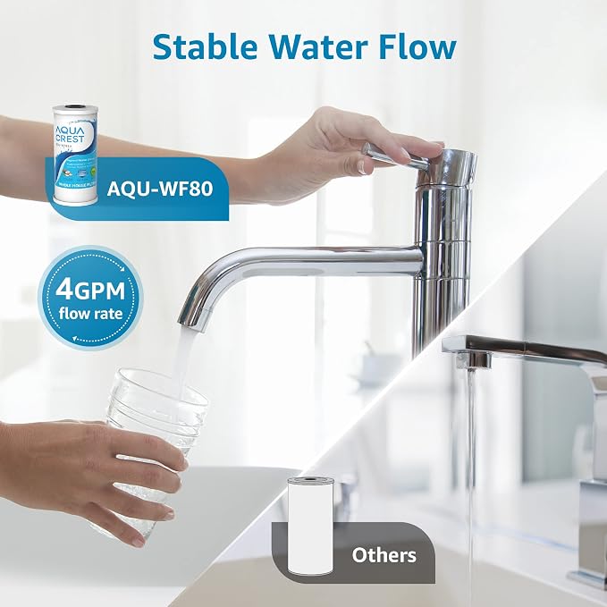 AQUA CREST FXHTC 5 Micron 10" x 4.5" Whole House Water Filter Replacement - Image 6