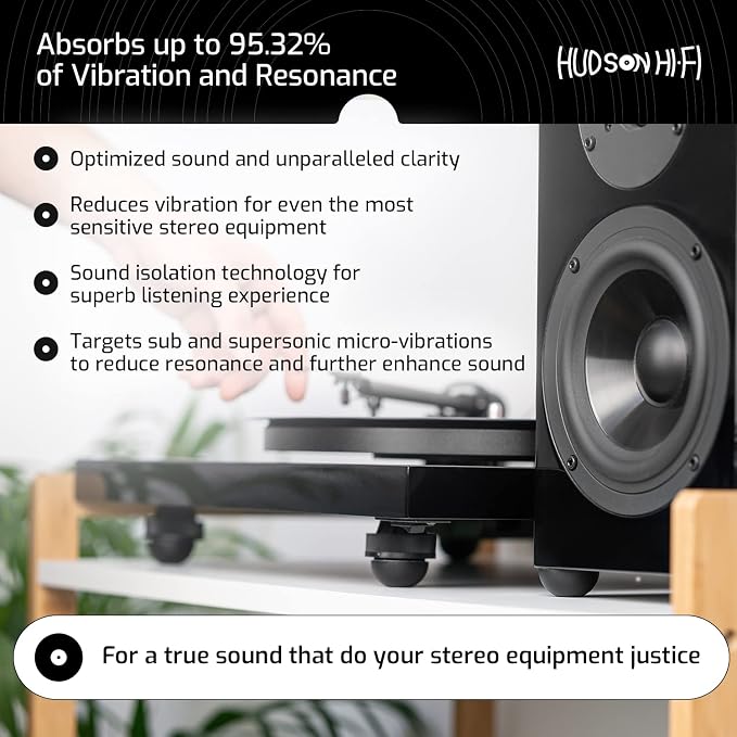 .75" Platinum Silicone Speaker Isolation Pads - Image 3