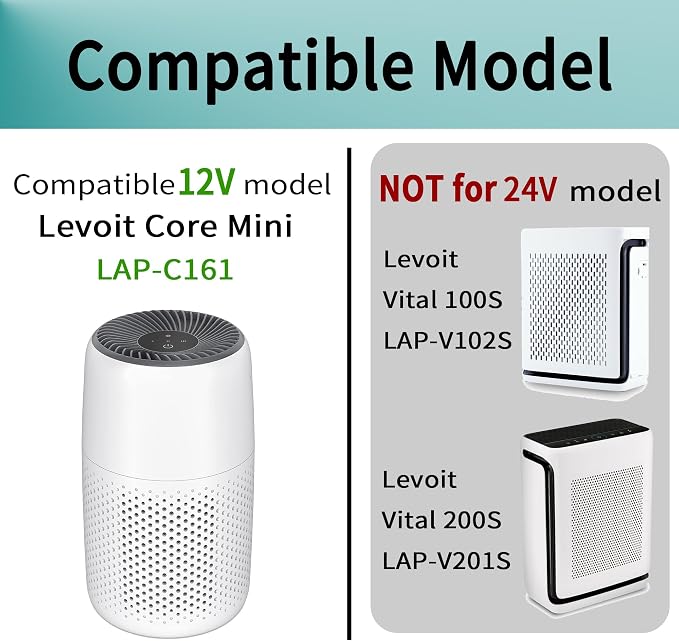 Charger for Levoit Core Mini Air Purifier LAP-C161-KUS LAP-C161-WUS - Image 3