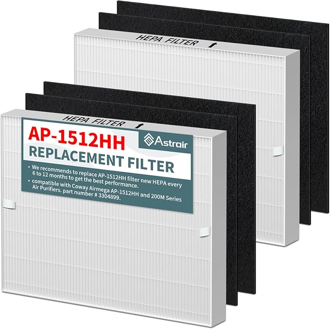 AP-1512HH True HEPA Replacement Filter Set – Compatible by Unknown