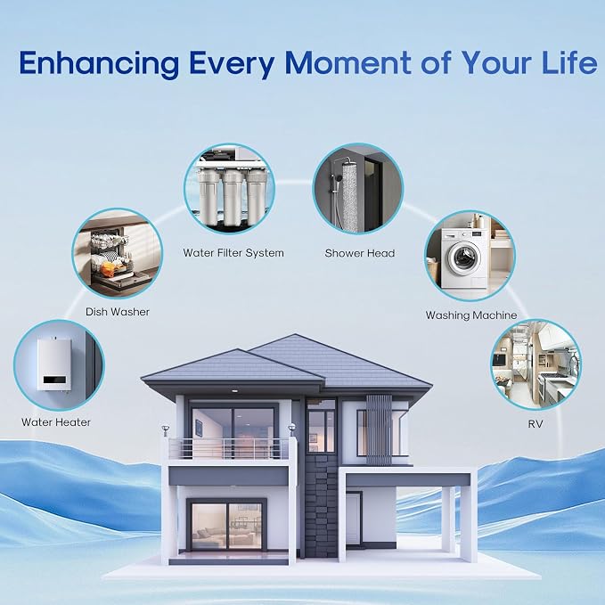 ICEPURE 2.5"x 20" Whole House Carbon Sediment Water Filter High Capacity Combo - Image 8
